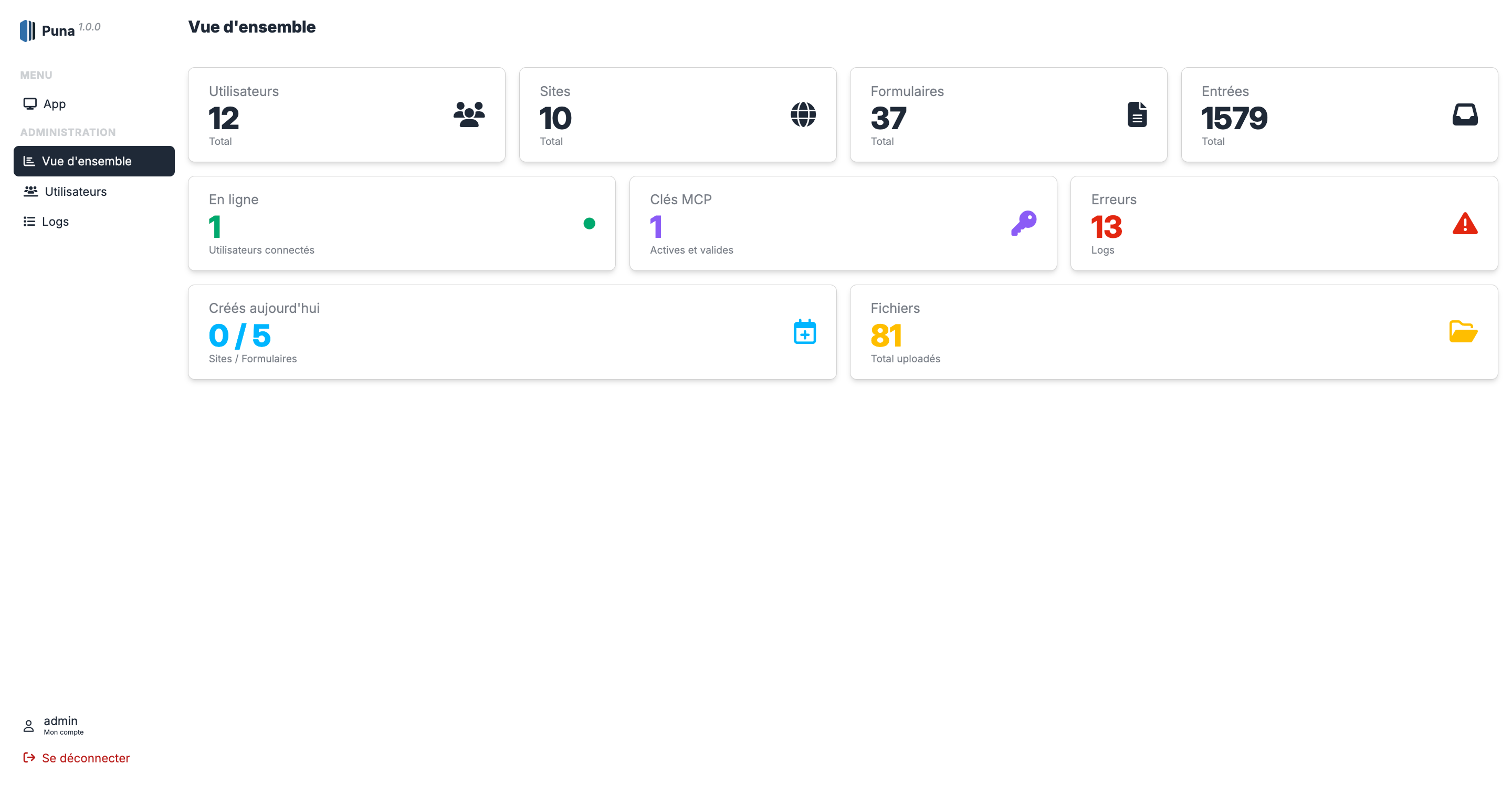 Vue d'ensemble de l'administration Puna avec indicateurs utilisateurs, sites, entrées et erreurs
